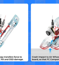 BETAFPV Air75 II Brushless Whoop Quadcopter