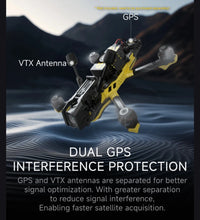 SpeedyBee Master 3X Modular O4 Pro PNP ELRS Version FPV Drone HD Digital VTX