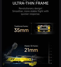 SpeedyBee Master 3X Modular O4 Pro PNP ELRS Version FPV Drone HD Digital VTX